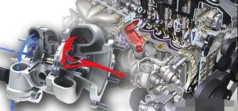 電動汽車?yán)鋮s系統(tǒng)是什么?電動汽車?yán)鋮s系統(tǒng)介紹